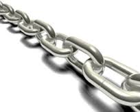 Benefits using Internal linking 