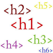 Optimize Post Titles to Get High Traffic