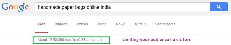 Why-use-Long-tail-keywords 