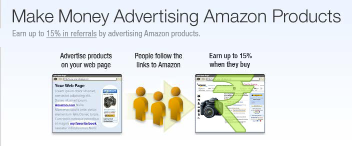 Make-Money-Amazon-Affiliate-Program